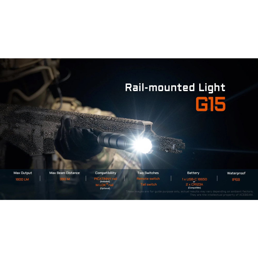 AceBeam G15 Rail-Mount 1800 Lumen Flashlight - 390 Metres