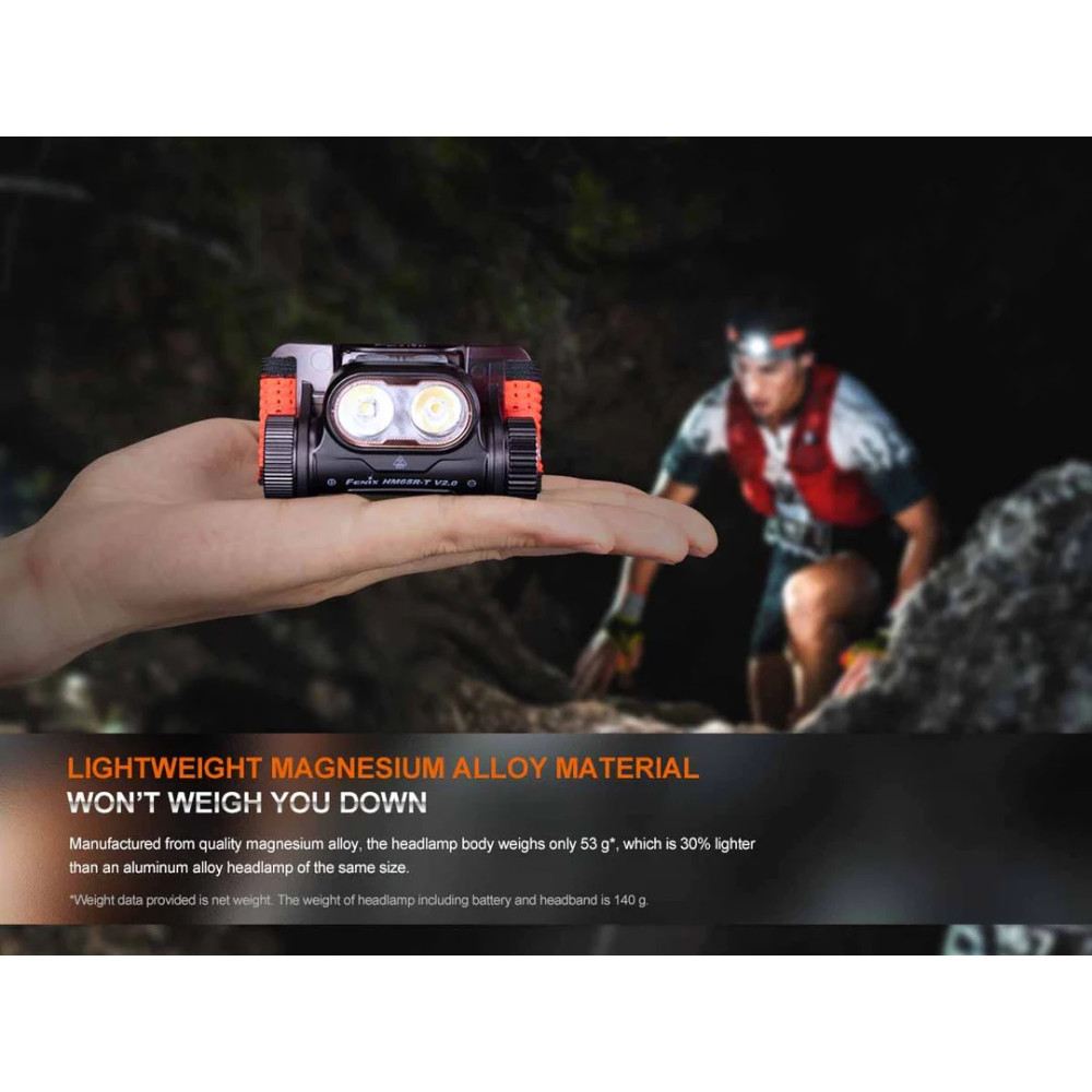 Fenix HM65R-T V2.0 Rechargeable Dual Output 1600 Lumen Trail-Running Headlamp