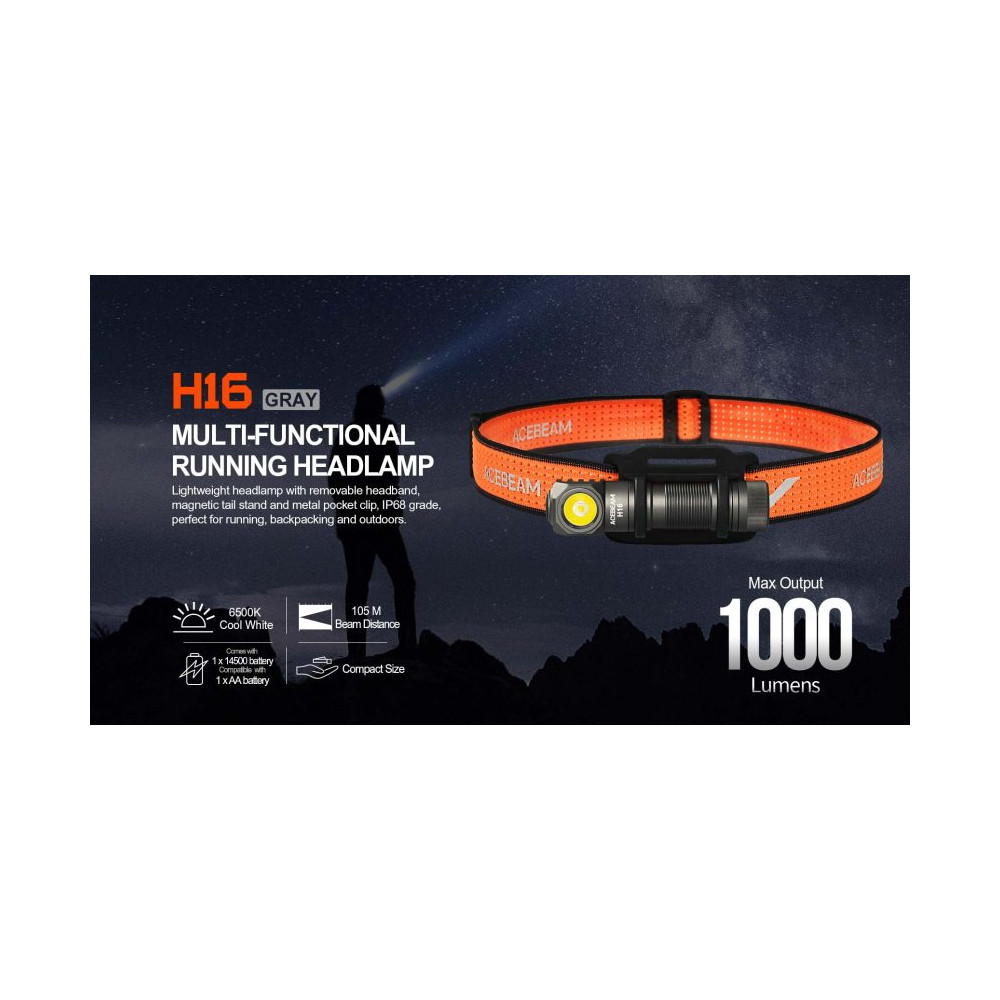 AceBeam H16 Lightweight 1000 Lumen Running Headlamp/Right Angle Flashlight - 105 Metres (Grey)