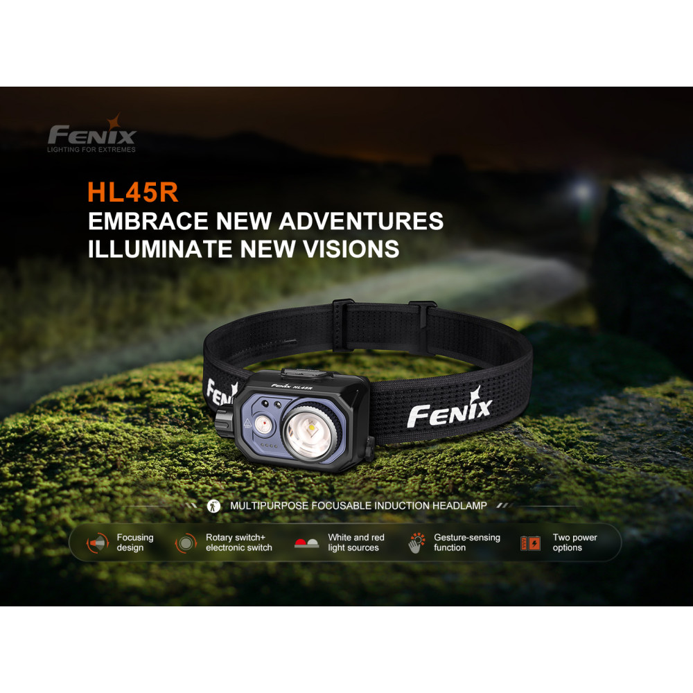 Fenix HL45R Rechargeable Focusable R/W 1000 Lumen Headlamp with Motion Sensor Function